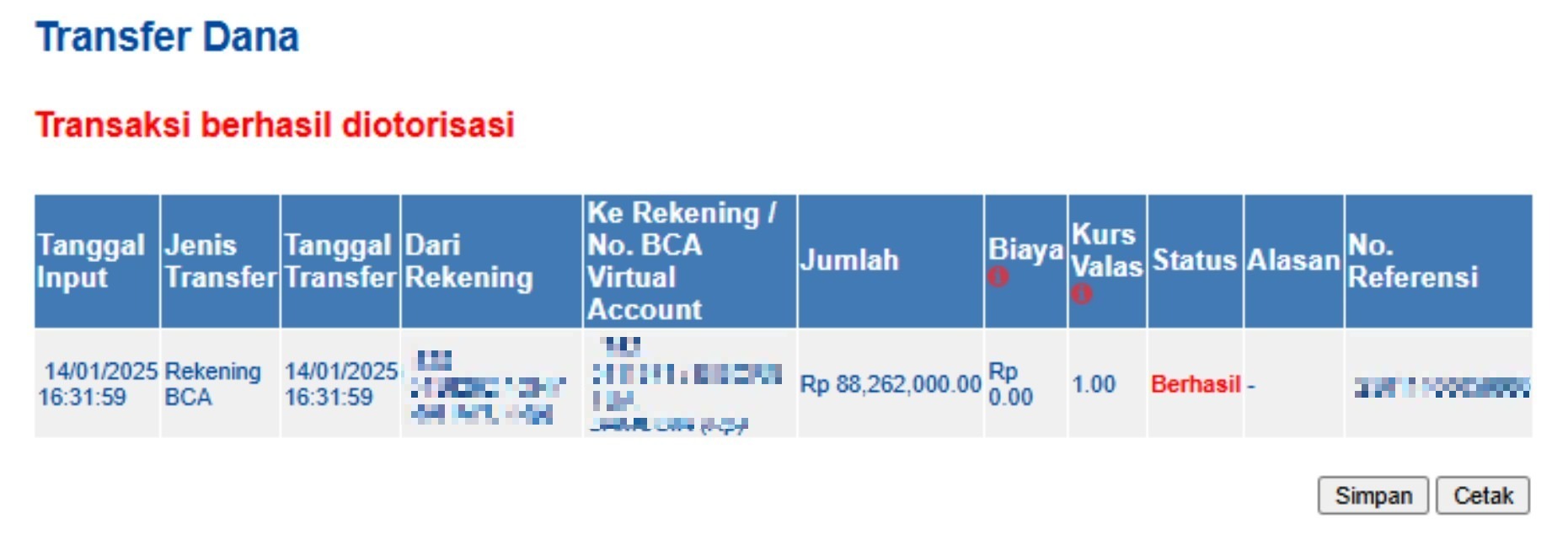 Sekali Spin Bisa Withdraw Hingga Puluhan Juta Juta