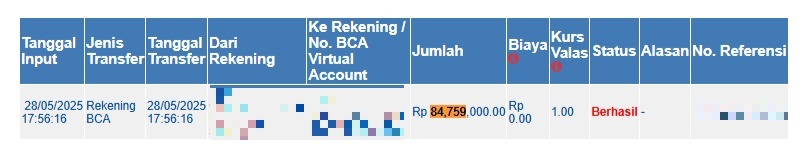 Zeus Pecah: Member JPDEWA Sabet 87 Juta Rupiah!