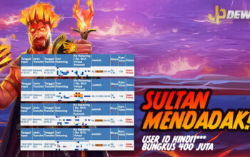 Sultan Mendadak! Member JPDEWA Jackpot di Gates of Hades