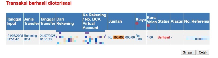 Sugar Rush 1000 Gacor! Member JPDEWA Win Ratusan Juta