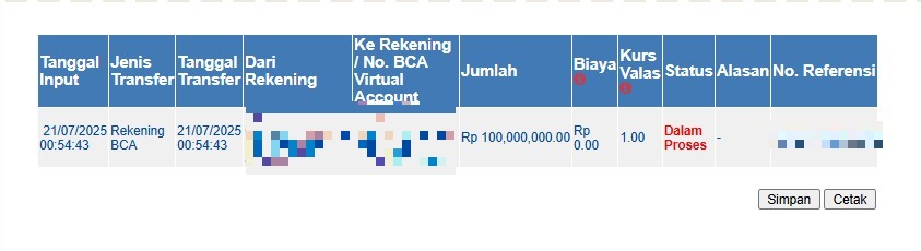 Sugar Rush 1000 Gacor! Member JPDEWA Win Ratusan Juta