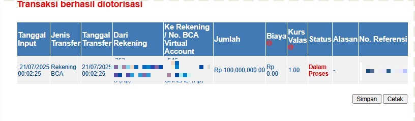 Sugar Rush 1000 Gacor! Member JPDEWA Win Ratusan Juta