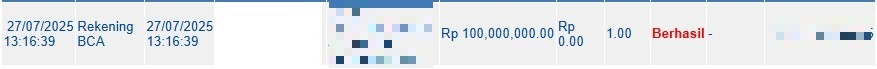 Banjir Jackpot! Member JPDEWA Menang di Sugar Rush 1000