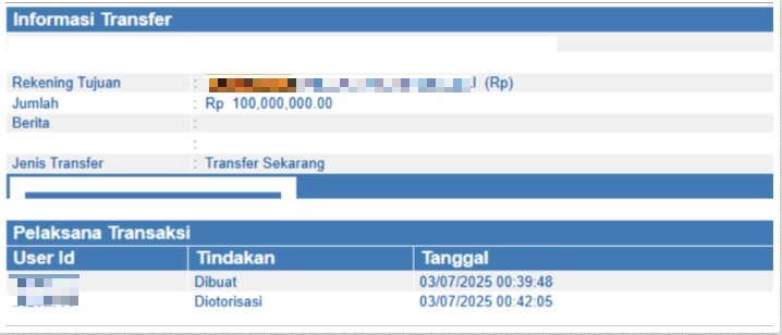 Jackpot Fantastis! Member JPDEWA ID Wend57*** Sukses WD 400 Juta dari Sweet Bonanza
