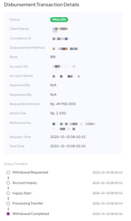 Ga Win Ga Asik: Member Berhasil Bawa Pulang Jackpot