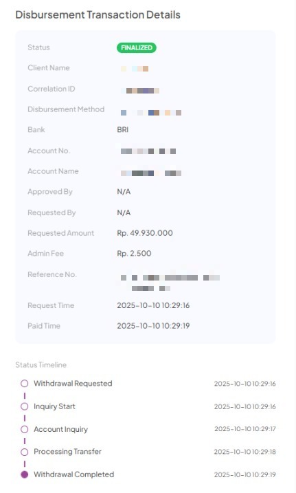 Ga Win Ga Asik: Member Berhasil Bawa Pulang Jackpot