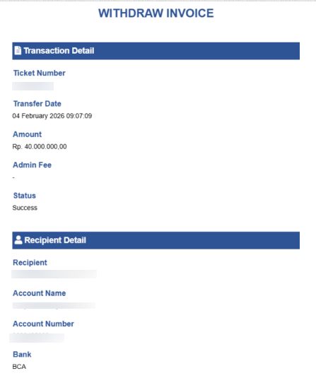 Dari Receh Jadi Jutawan! Member Sukses Borong Puluhan