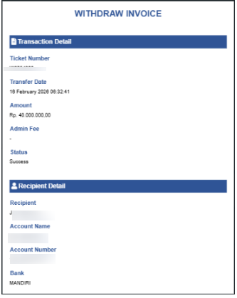 Berkah Ramadhan! Berhasil WD 150 Juta di JPDEWA, Selamat ID Chuy78***