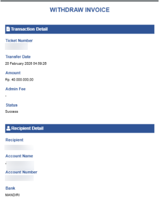 Kemenangan Manis! Sugar Rush Beri Maxwin