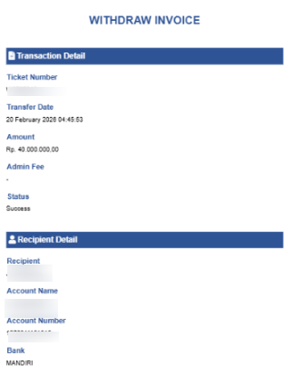 Kemenangan Manis! Sugar Rush Beri Maxwin