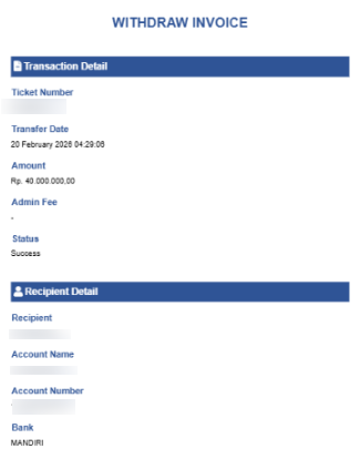 Kemenangan Manis! Sugar Rush Beri Maxwin